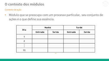 O Codificador Limpo Pdf